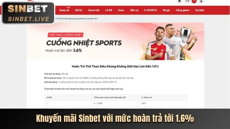 Khuyến mãi nạp tiền hàng tuần